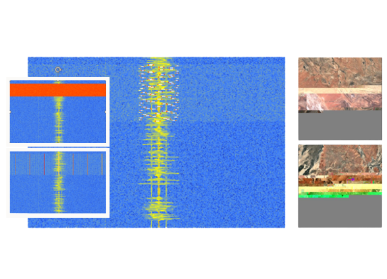 Simulation scenario deep-dive environment
